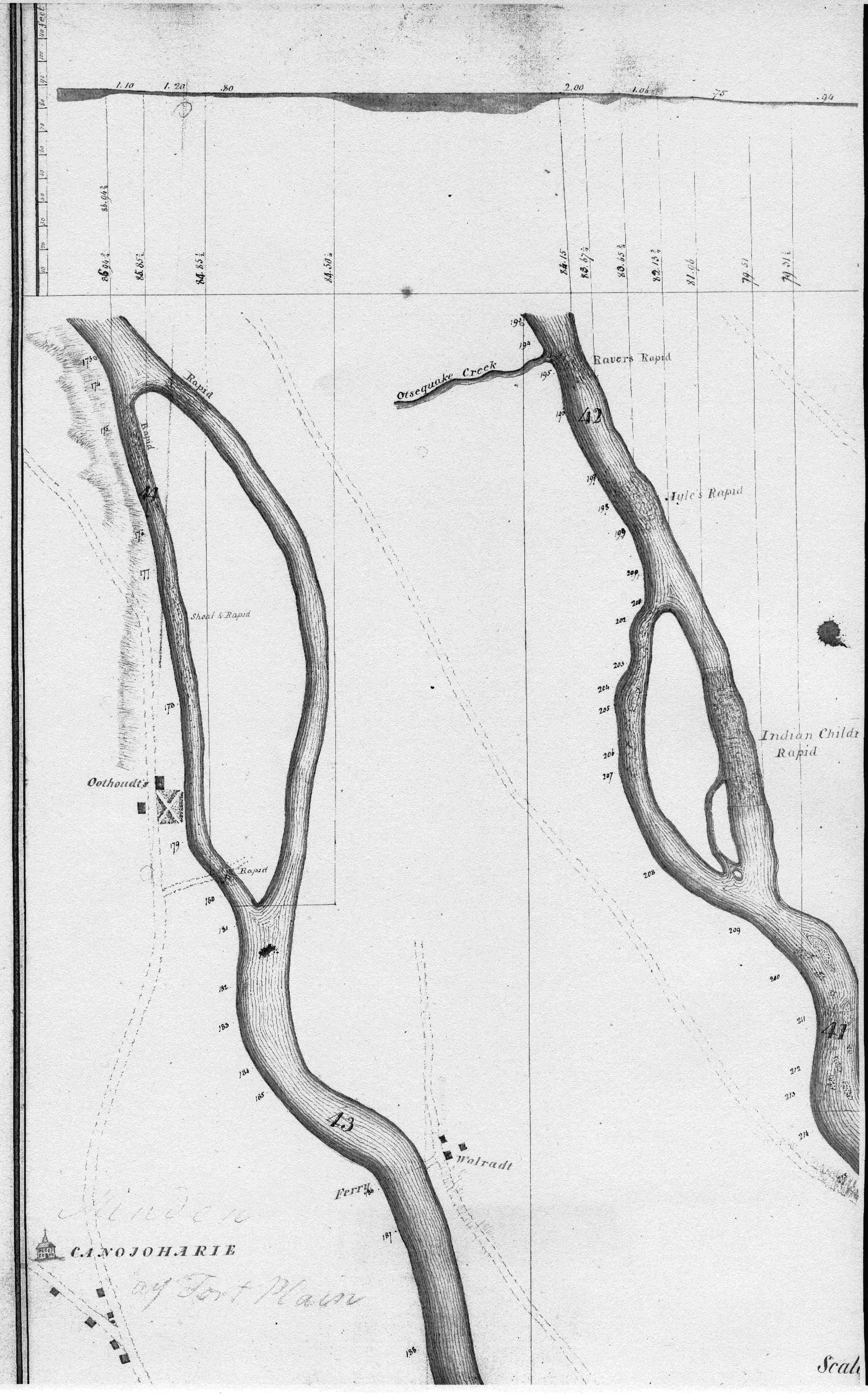 Canajoharie